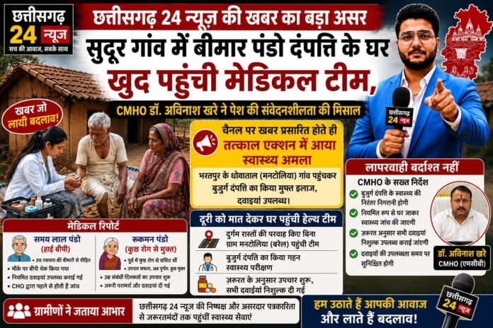 छत्तीसगढ़ 24 न्यूज़ की खबर का बड़ा असर: सुदूर गांव में बीमार पंडो दंपत्ति के घर खुद पहुंची मेडिकल टीम