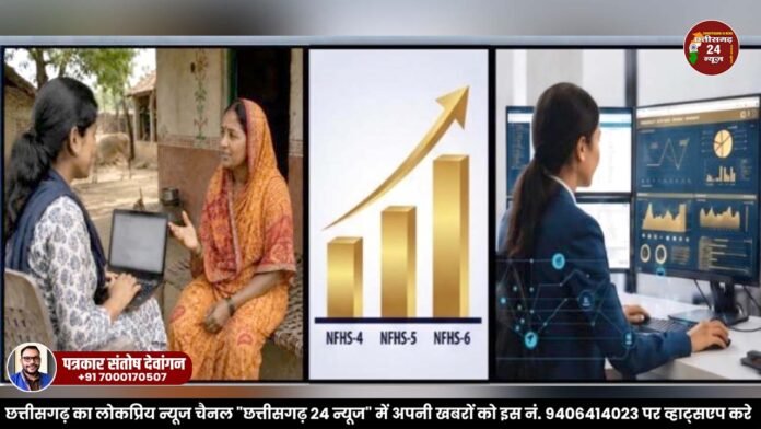 राष्ट्रीय परिवार स्वास्थ्य सर्वेक्षण-6 में राजनांदगांव की स्वास्थ्य सेवाओं की सकारात्मक तस्वीर,
