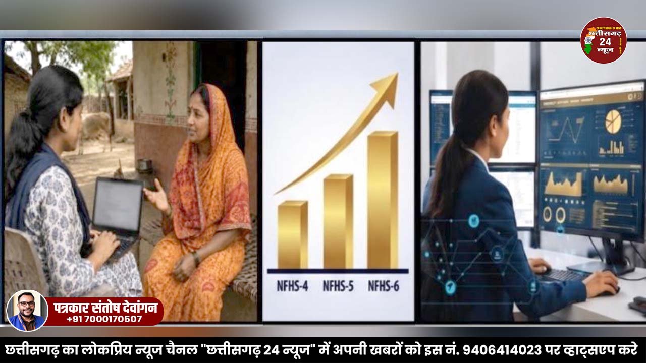 राष्ट्रीय परिवार स्वास्थ्य सर्वेक्षण-6 में राजनांदगांव की स्वास्थ्य सेवाओं की सकारात्मक तस्वीर,